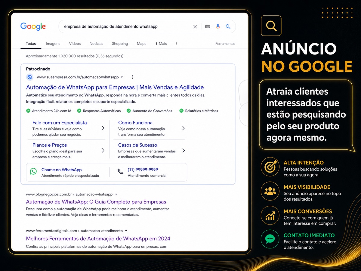 Anúncio no Google demonstrativo da Alavanca de Vendas