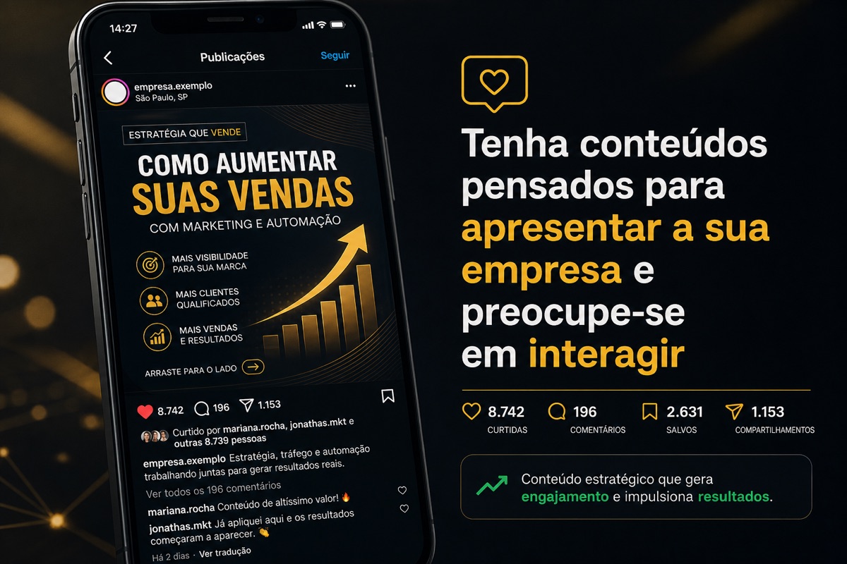 Post Estratégico demonstrativo da Alavanca de Vendas