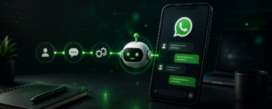 Fluxograma representando IA conectada ao Whatsapp no celular